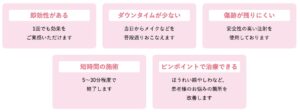 湘南美容外科のほうれい線ヒアルロン酸のオススメポイント