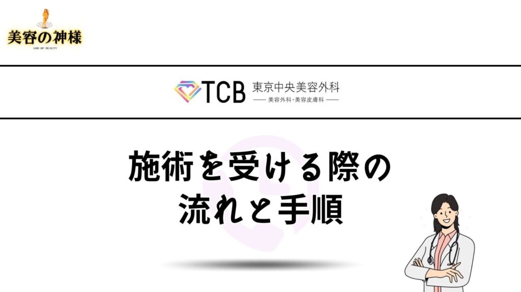 TCB東京中央美容外科でポテンツァを受ける際の流れと手順